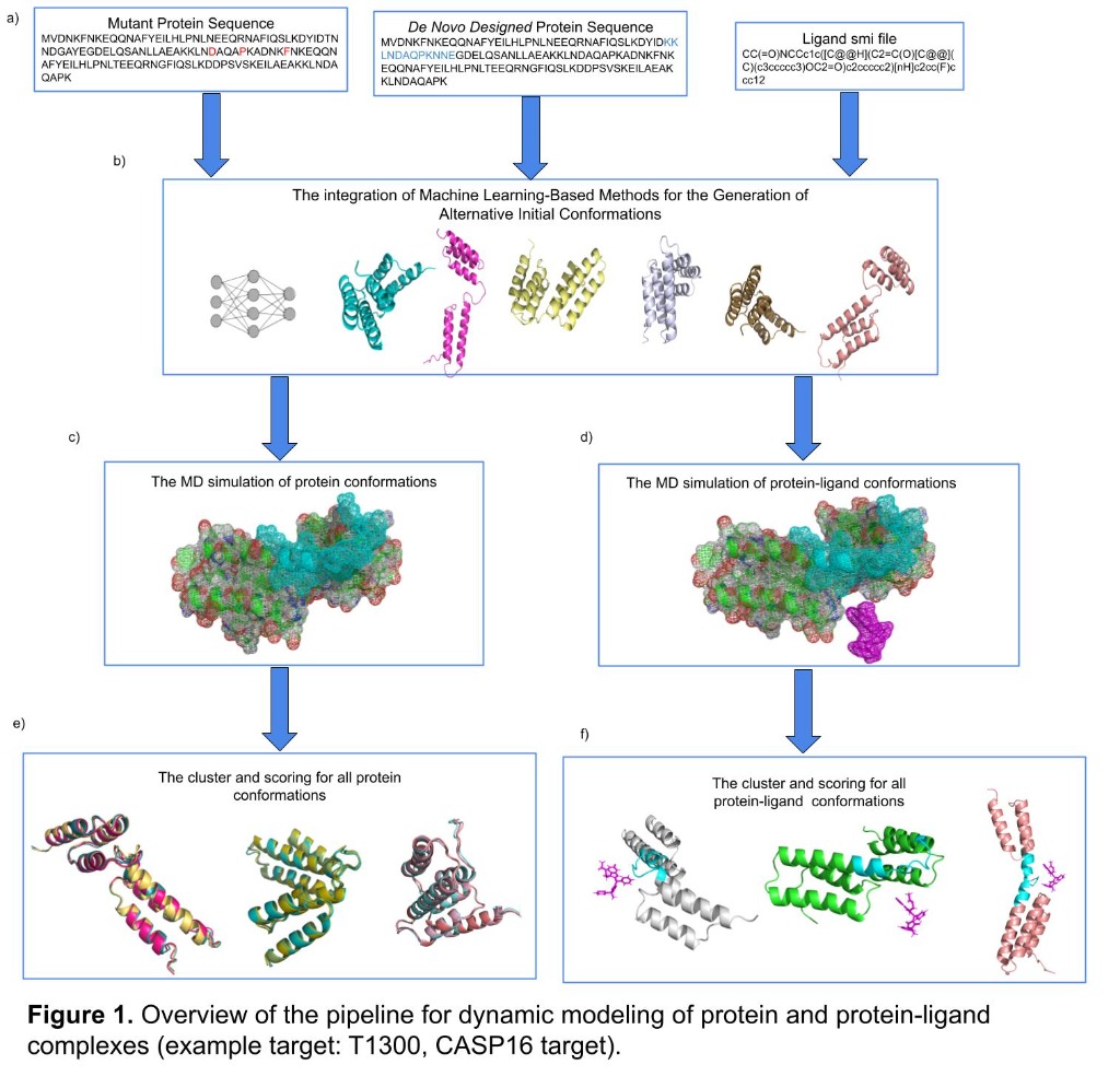 Quality Assessment Pipeline